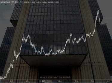 O Banco Central virou trader. E isso é uma péssima notícia pra você.