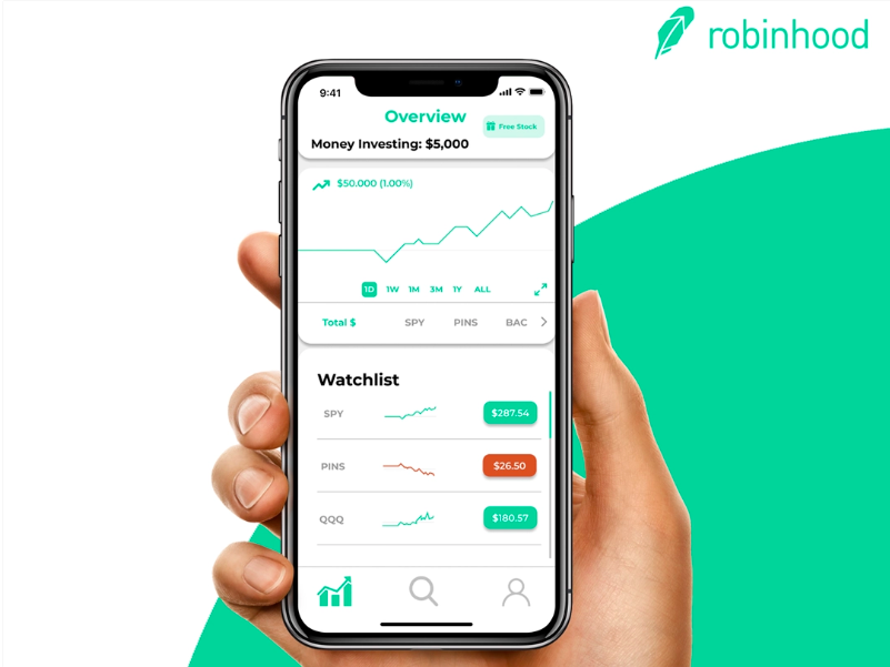 Entenda Como O Robinhood O App Utilizado Por Investidores Do Reddit Se Tornou O Vilao Da Historia