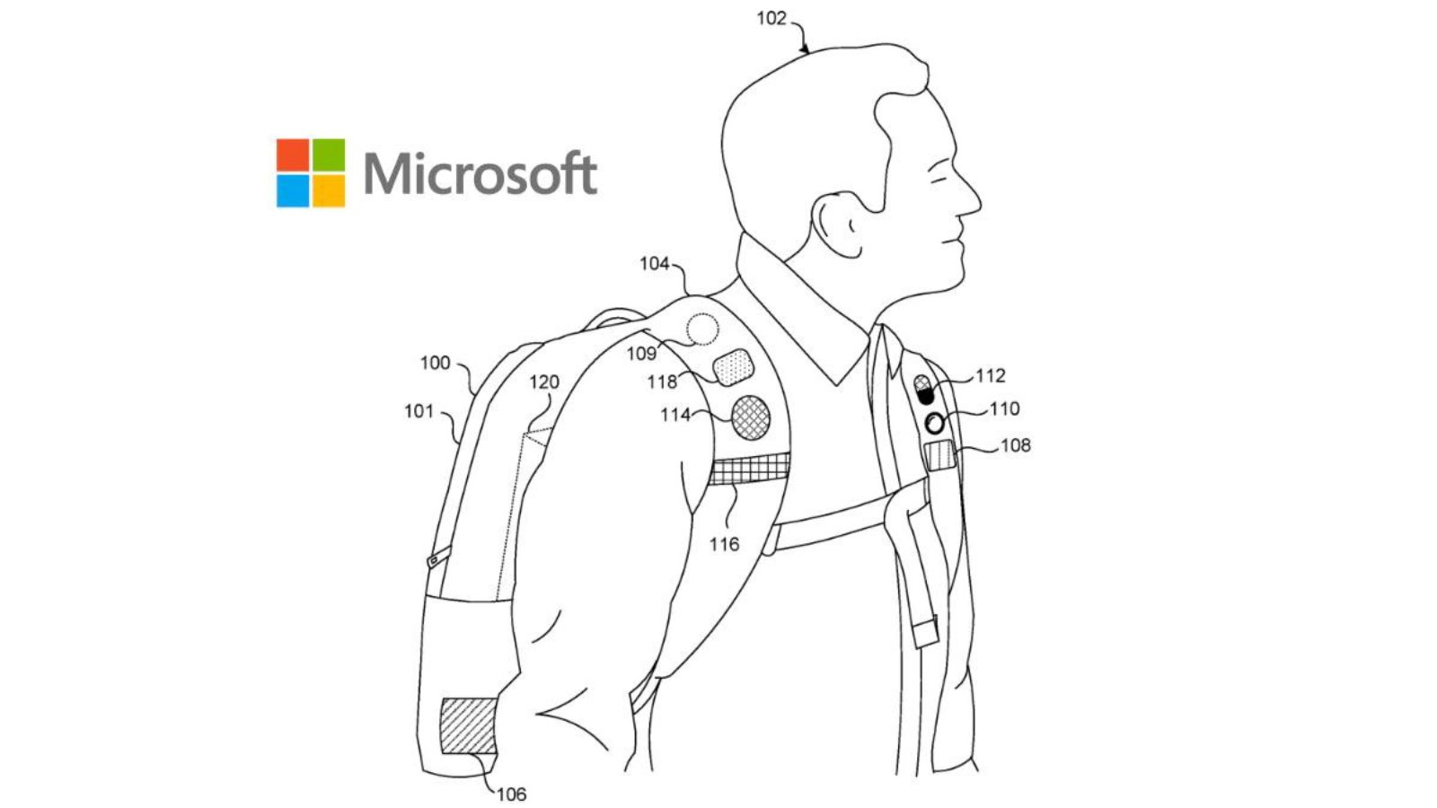 Microsoft AI Backpack mochila inteligente