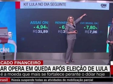 Após dois anos de governo, veja como está o “Kit Lula” na Bolsa