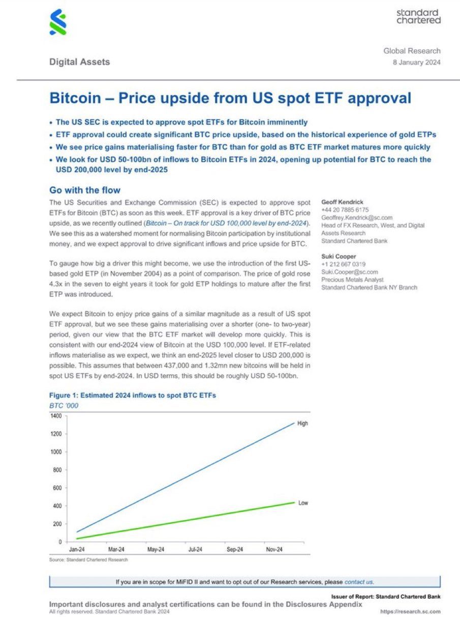 Estimativa de influxo nos ETFs de Bitcoin, por Standard Chartered Bank