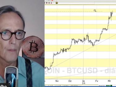 Bitcoin pode saltar para US$ 200 mil em cenário mais conservador, mostra analista