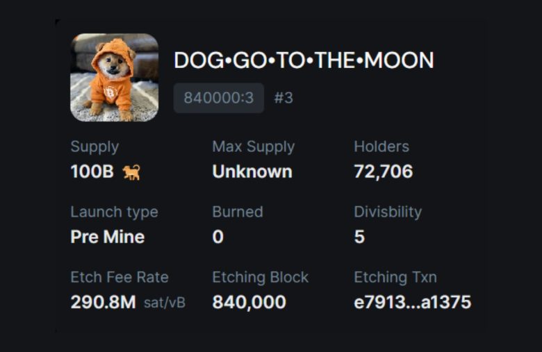 DOG Runes Bitcoin