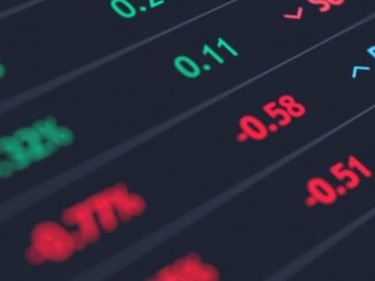Mercado cripto gera US$ 1,3 bilhão em liquidações e perde US$ 230 bilhões de valor