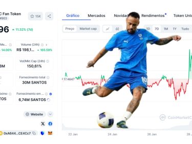 Criptomoeda do Santos valoriza 12% com contratação de Neymar