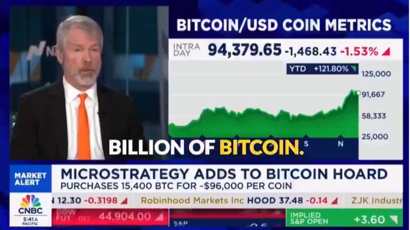 Strategy Michael Saylor Bitcoin BTC
