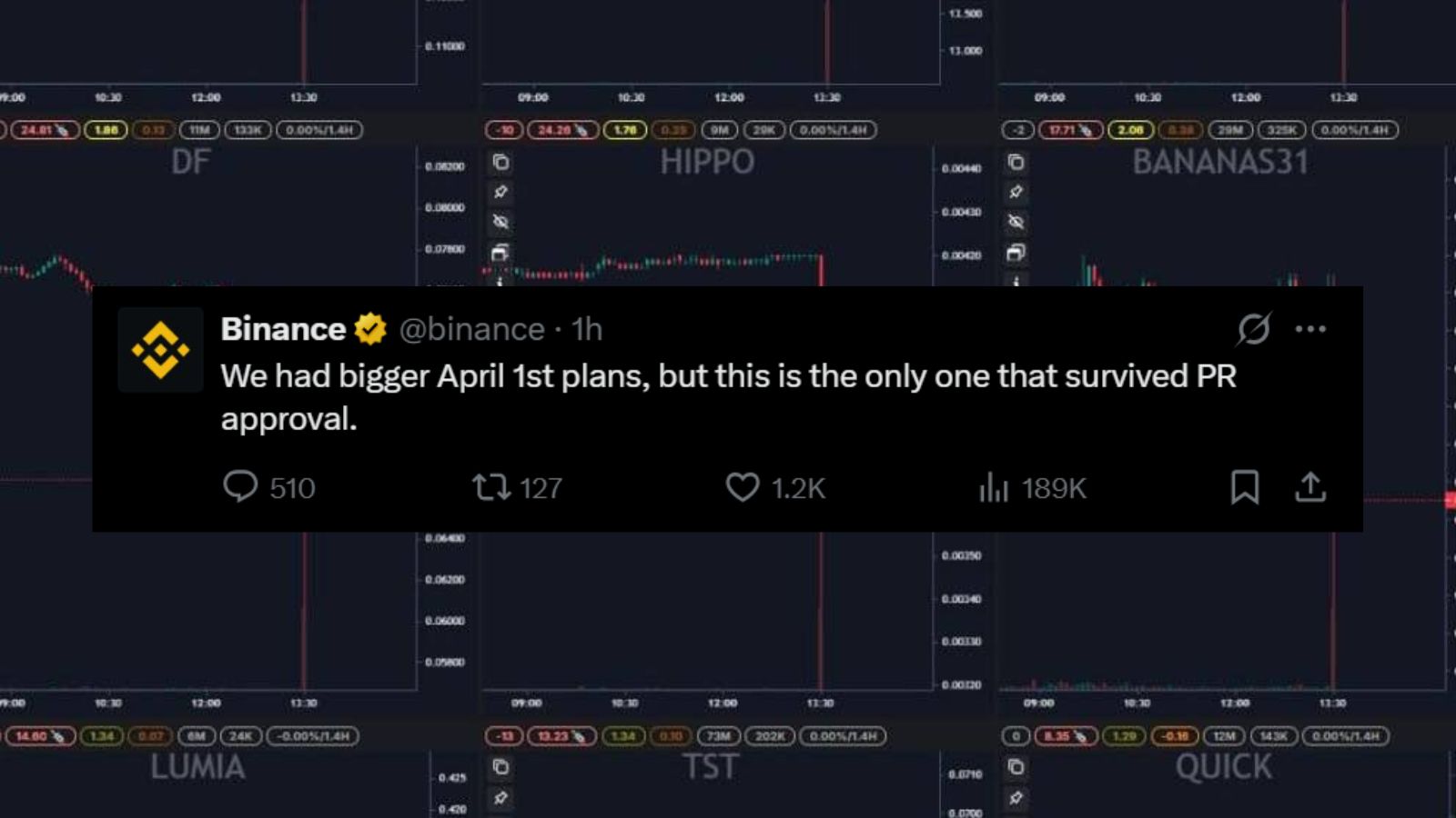 Binance pegadinha primeiro de Abril criptomoedas