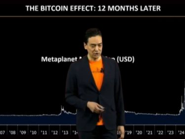 Como essa empresa foi de zero a US$ 1,4 bilhão em um ano com Bitcoin