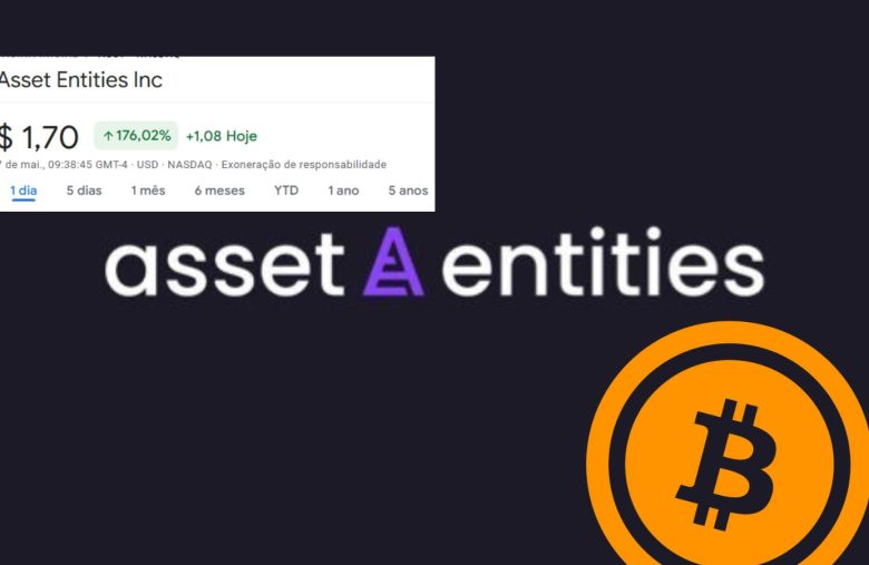 Gestora de capital aberto tesouraria em Bitcoin Asset Entities