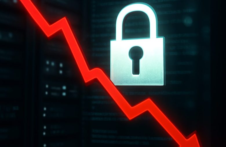 CRO despenca após rumores de violação; Crypto.com nega encobrimento