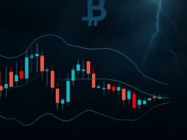 Compressão histórica nas Bandas de Bollinger do Bitcoin antecipa salto de volatilidade