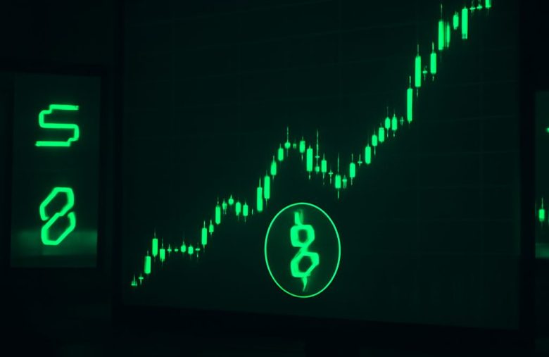 Bitcoin retoma US$ 114 mil; SNX e BAS saltam até 150% após liquidações de US$ 20 bi