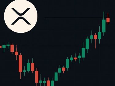 XRP se estabiliza após queda inicial; traders miram rompimento em US$ 2,40