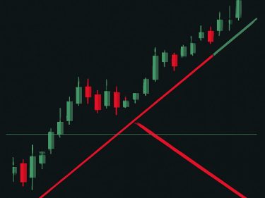 Majors de memecoins divergem: DOGE recupera linha de tendência, SHIB testa piso da baixa diária