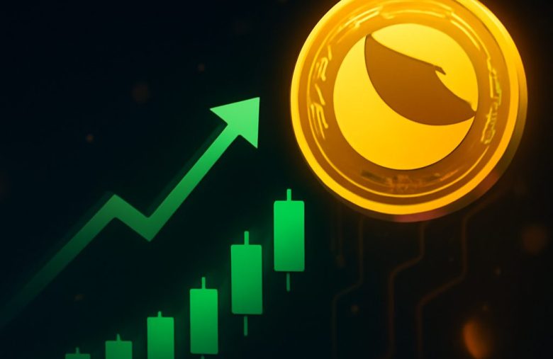 LUNC salta mais de 160% na semana enquanto sentença de Do Kwon e queimas atraem traders