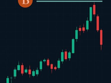 Preço do Bitcoin hoje, 22/12/2025: BTC busca romper com US$ 90 mil, mas alta pode ser ‘pulo de gato morto’