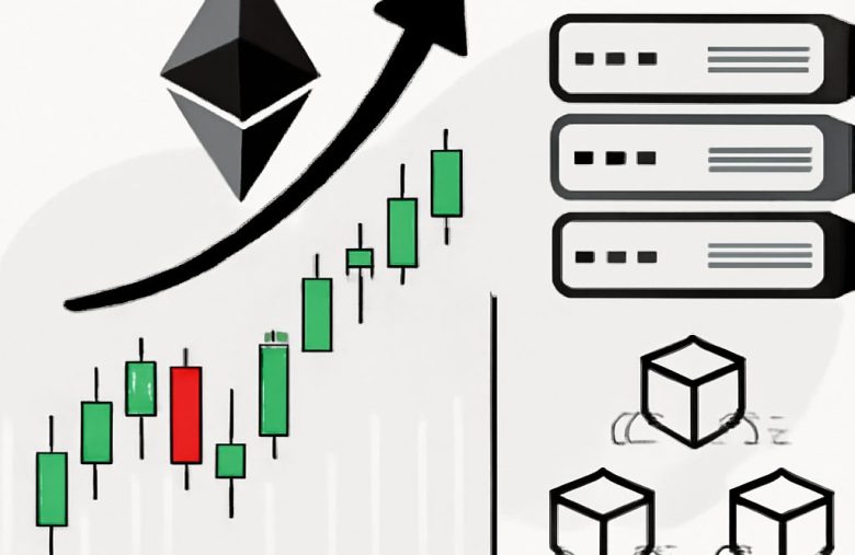 Preço do Ethereum sobe com a atualização “Fusaka” no ar