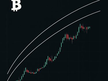 Quanto tempo falta para considerarmos inválido o modelo Power Law do Bitcoin?