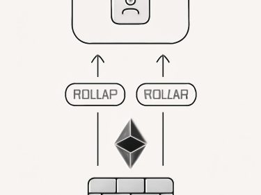 Robinhood explica por que construir uma layer 2 no Ethereum: “Queríamos a segurança do Ethereum”
