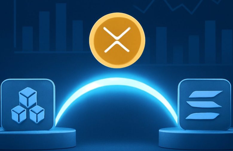 wXRP invade a Solana: A porta de entrada definitiva para o DeFi do XRP?