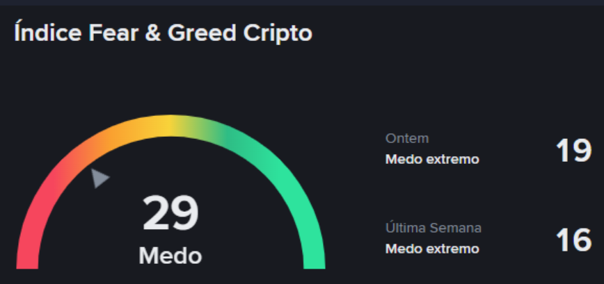 “Meu filho, leva um casaco!”
