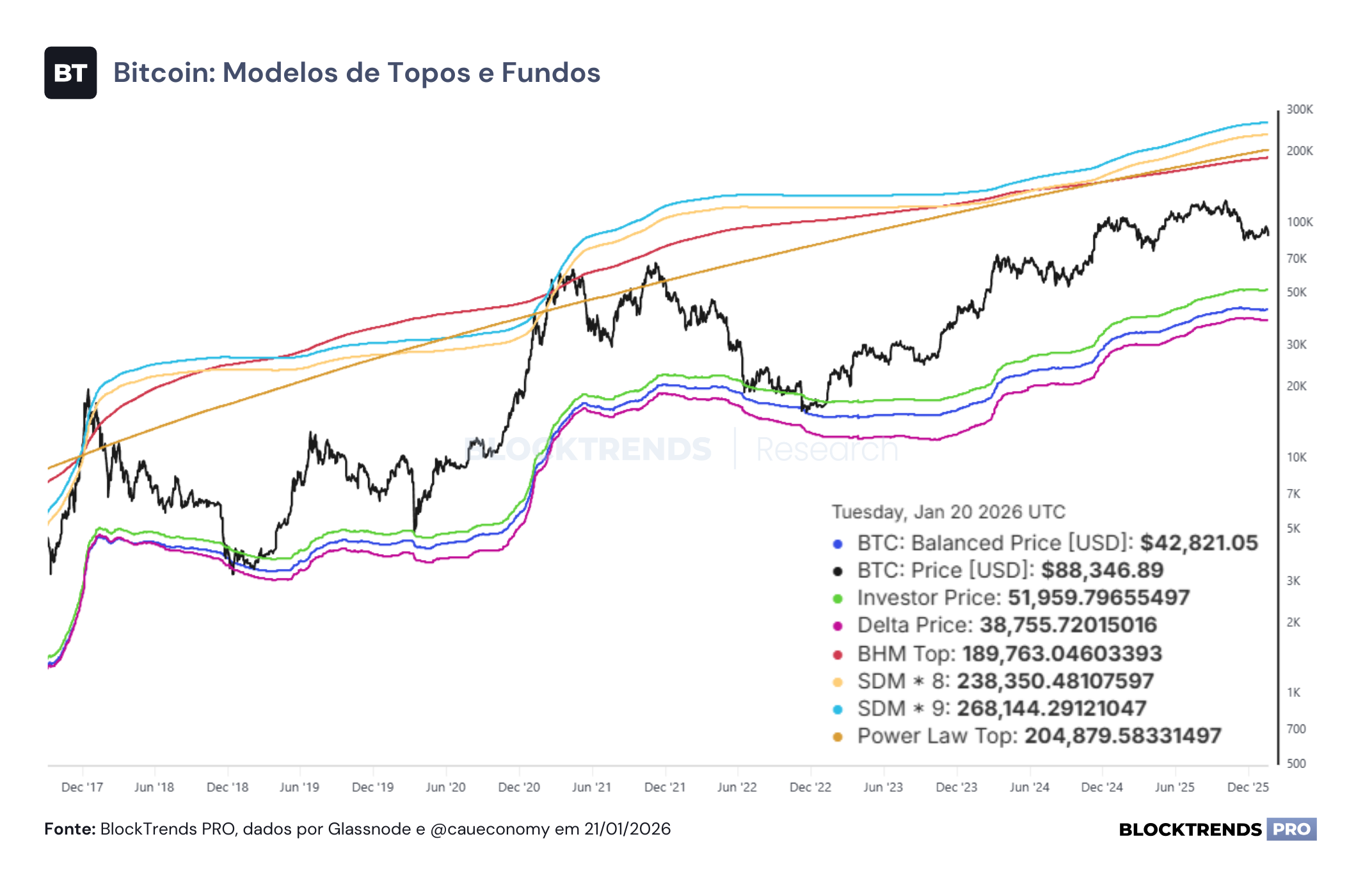 Japão: A Torneira de Liquidez que está secando