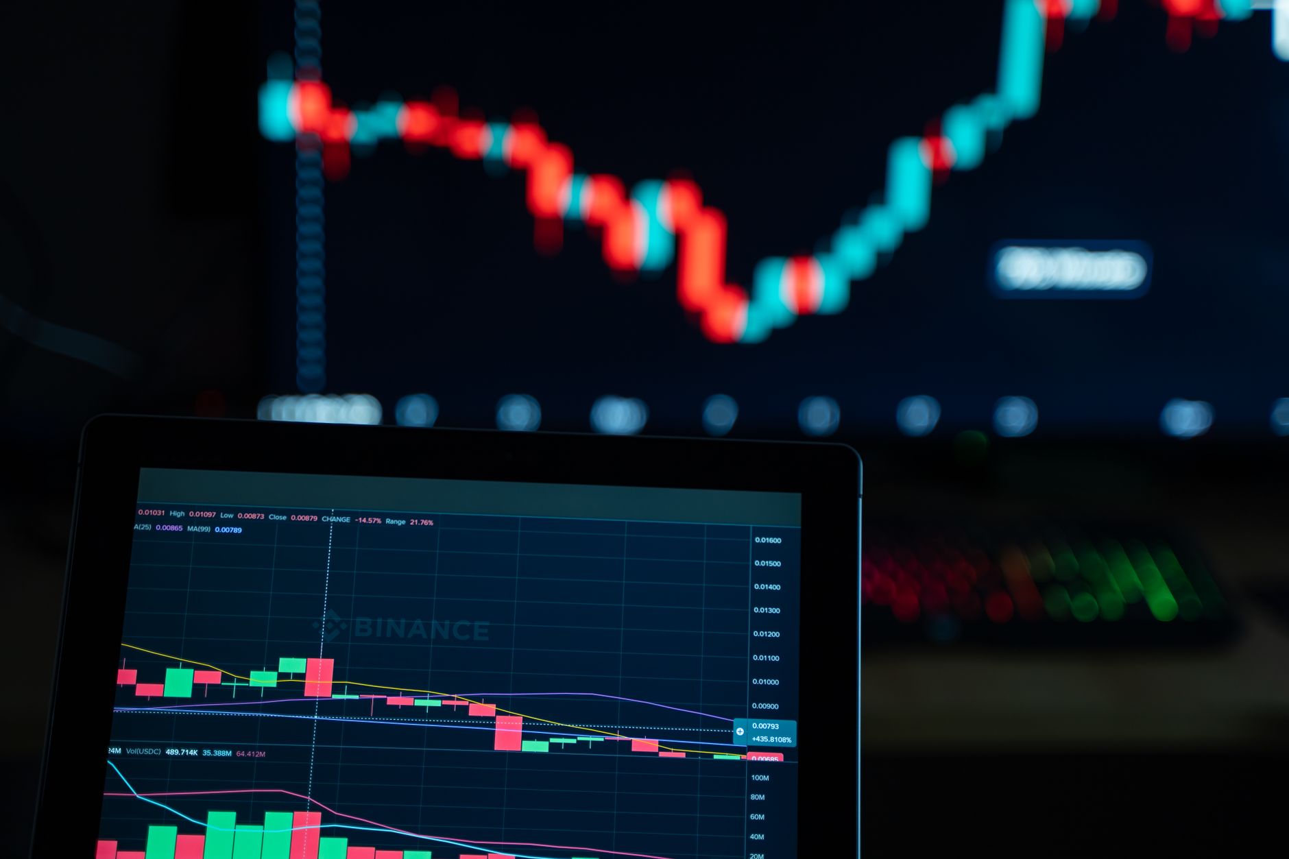 Robinhood Chain: ativos tokenizados disparam 5x em duas semanas