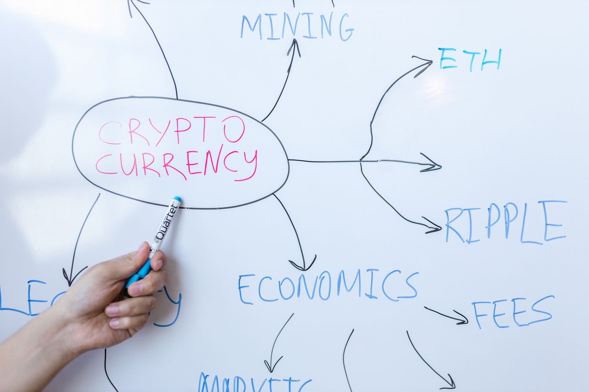 Retenção de 24h em cripto: o que a proposta do BC muda
