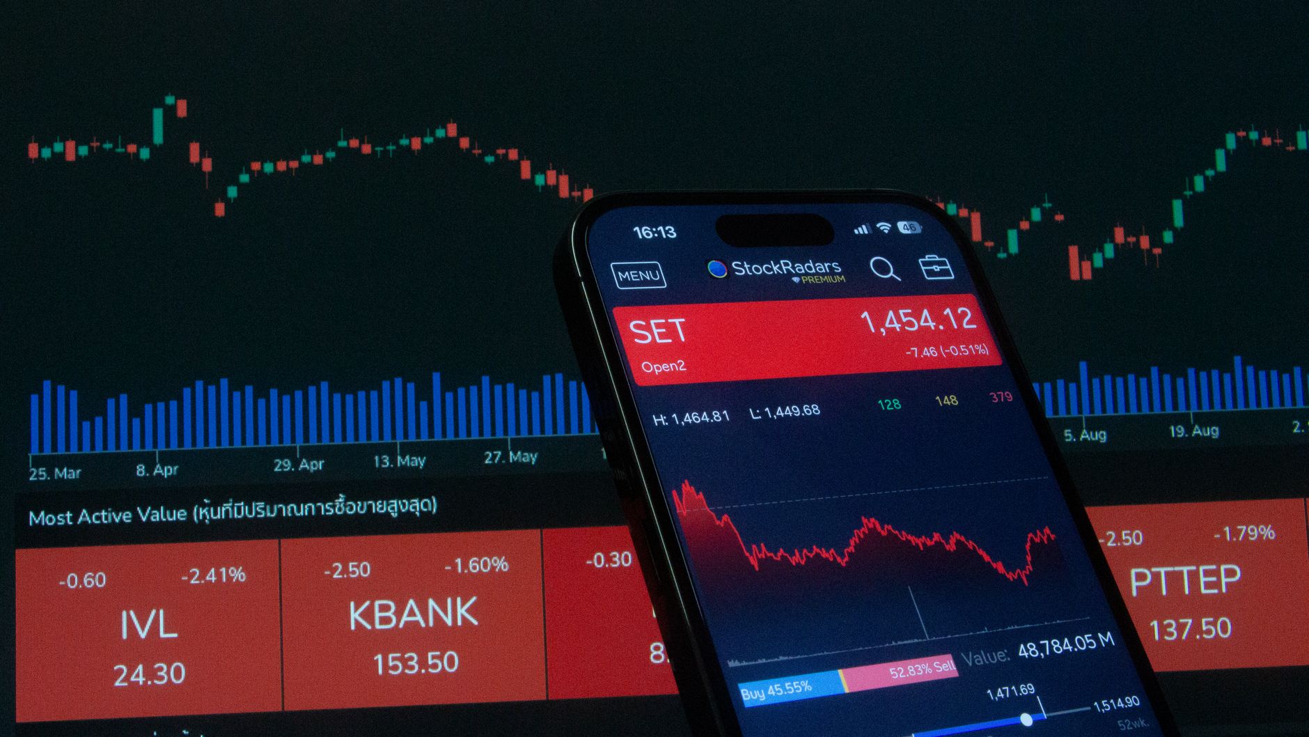 MSCI muda regras e pode excluir Strategy e Metaplanet de índices globais