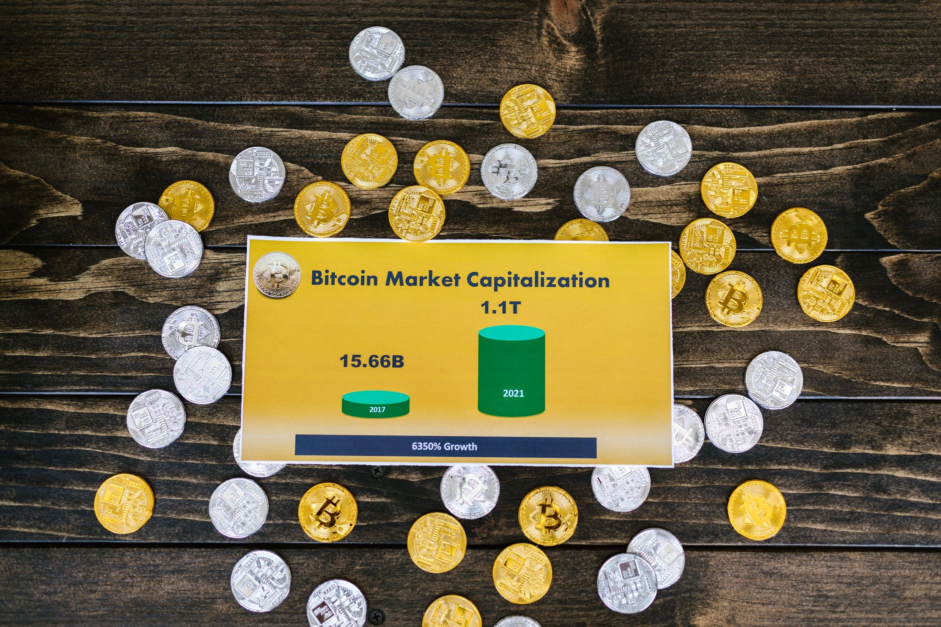 Bitcoin cai para US$ 81 mil: o que segura o rali cripto agora
